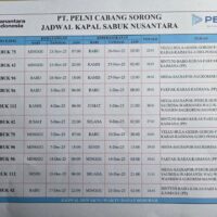 Diskon Tiket dan Jadwal Kapal PELNI dan Perintis di Bulan Desember 2025 dari Sorong ke Seluruh Indonesia