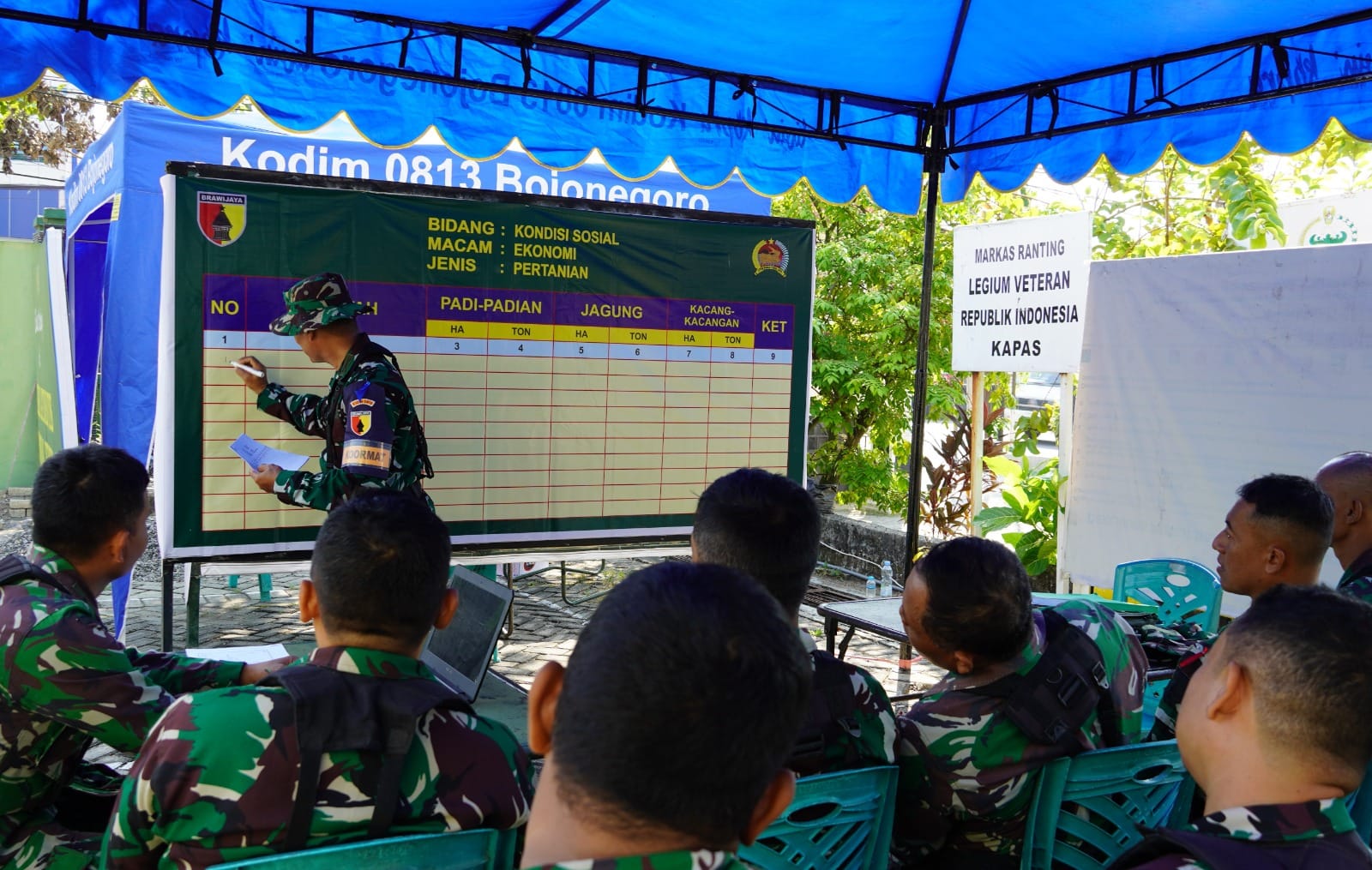 Tingkatkan Kemampuan Prajurit Teritorial, Kodim Bojonegoro Gelar Latnister Proglatsi Sistem Blok Ketahanan Pangan Terpadu