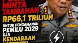 Pemilu 2029 dan Modernisasi Jadi Dasar Polri Ajukan Anggaran Jumbo
