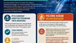 Kursi Direktur Perumdam Tirta Argapura Masih Kosong, Publik Tunggu Sikap Pemkab Probolinggo