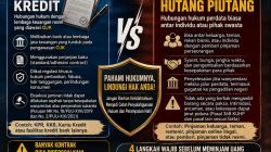 Jangan Asal Tanda Tangan! Praktisi Hukum Ungkap Perbedaan Kredit dan Hutang Piutang yang Sering Membuat Masyarakat Kehilangan Hak