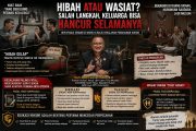Hibah atau Bom Waktu? Kesalahan Hukum yang Diam-Diam Menghancurkan Keluarga Setelah Pewaris Meninggal