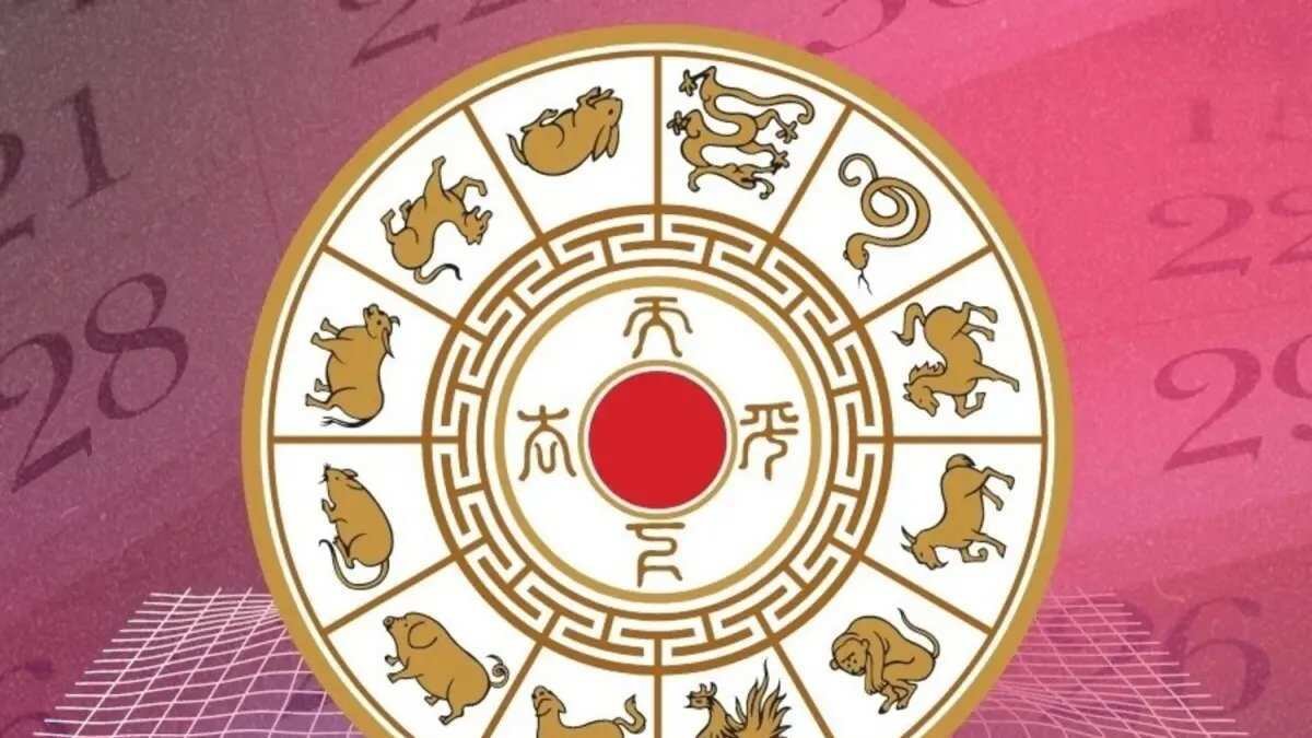 Ramalan Shio untuk Awal September 2026
