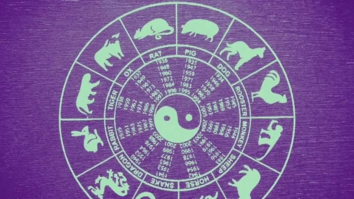 Prospek Shio Naga, Ular, Kuda, dan Kambing pada September 2026