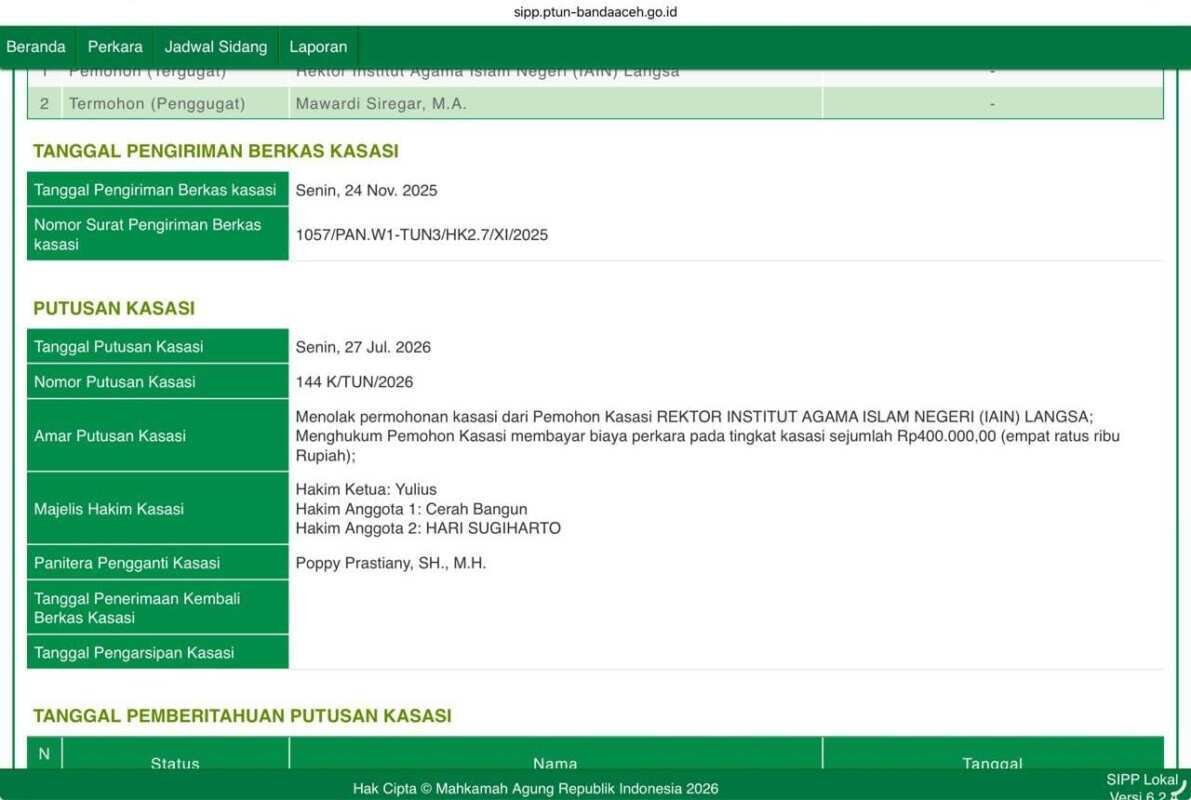 MA Menangkan Mawardi Siregar, YARA Desak Rektor IAIN Langsa Lantik Kembali