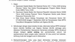 Kuncoko Soroti Keras 31 SPPG Tuban yang Disetop Gara-Gara Belum Kantongi SLHS