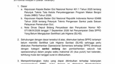 Kuncoko Soroti Keras 31 SPPG Tuban yang Disetop Gara-Gara Belum Kantongi SLHS