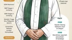 Gus Kikin Terpilih Sebagai Ketua Umum PBNU Periode 2026-2031