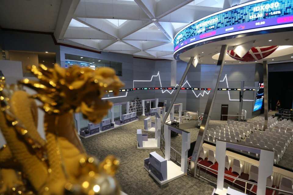 Pergerakan IHSG dan Penjualan Saham Asing di Bursa