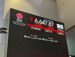 Penutupan IHSG dan Pergerakan Saham Kesehatan di Tengah Aktivitas Vulkanik