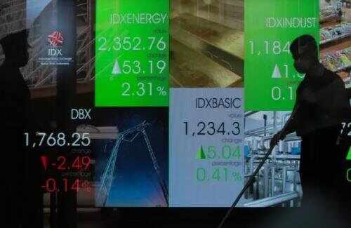 IHSG Dapat Momentum Positif di Awal Perdagangan