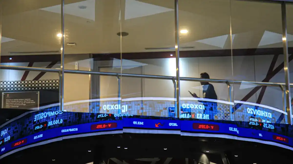Koreksi IHSG: Menuju Level 6.050 dan Rekomendasi Saham Terkini
