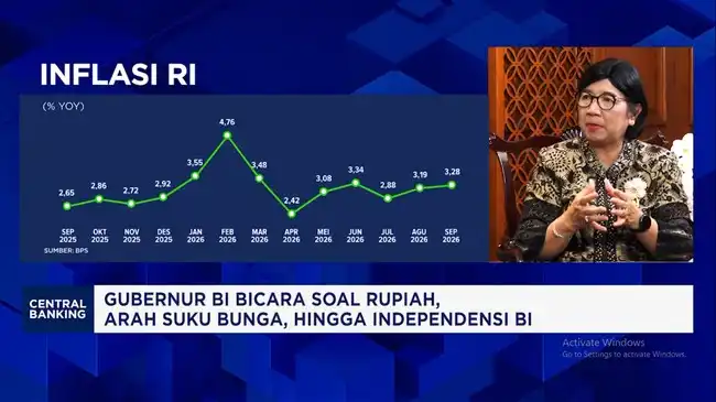 Strategi Bank Indonesia Menjaga Rupiah di Tengah Gejolak Global