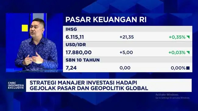 Yield Treasury AS Naik, Pasar Modal Indonesia Hadapi Tekanan dan Peluang Baru