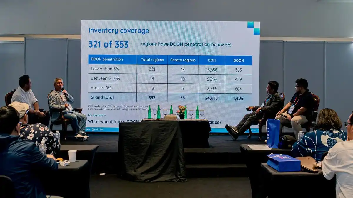 Pasar Iklan Luar Ruang Indonesia Mencapai Rp5,91 Triliun, Pemanfaatan Layar Digital Masih Belum Maksimal