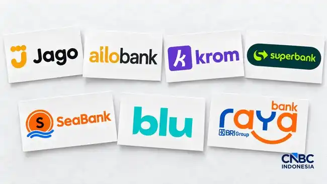 Peta Bunga Deposito Bank Digital hingga Oktober 2026, Krom Bank Tertinggi