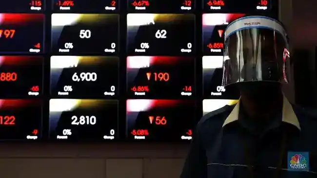 BCA Gelar Buyback 19–21 Oktober, Pekerja Dilarang Bertransaksi Saham